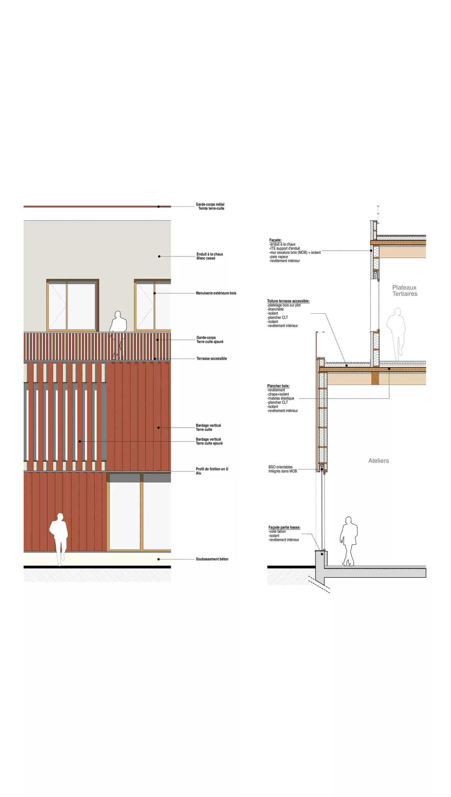 Construction des locaux DGICV